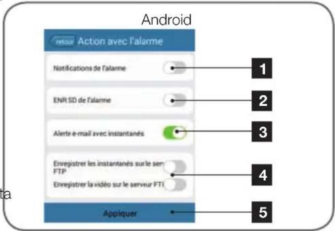 Android Action avec l'alarme Notifications de l'alarme ENR SD de l'alarme Alerte e-mail avec instantanés Enregistrer les instantanés sur le serve FTP Enregistrer la vidéo sur le serveur FTI Appiquer 1 2 3 4 5