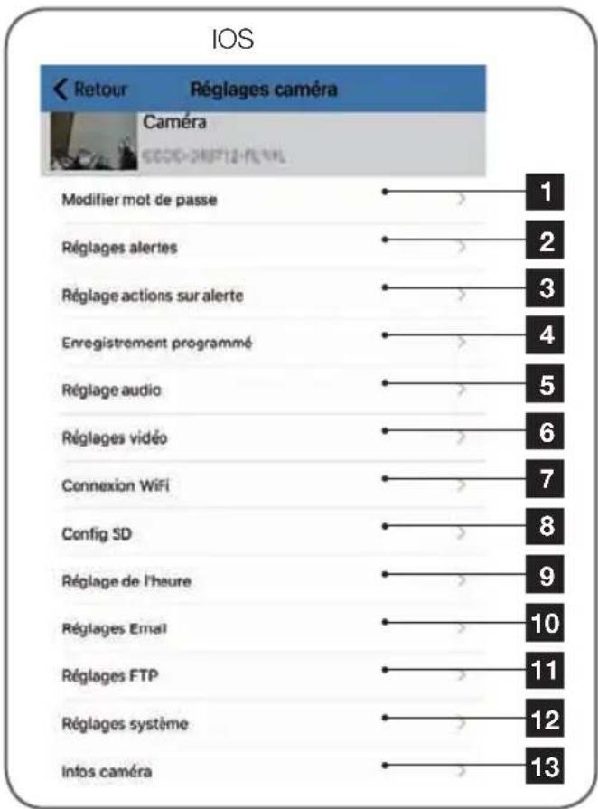 IOS < Retour Réglages caméra Caméra MODIFIER mot de passe > 1 Réglages alertes > 2 Réglage actions sur alerte > 3 Enregistrement programmé > 4 Réglage audio > 5 Réglages vidéo > 6 Connexion WiFi > 7 Config SD > 8 Réglage de l'heure > 9 Réglages Email > 10 Réglages FTP > 11 Réglages système > 12 Infos caméra > 13