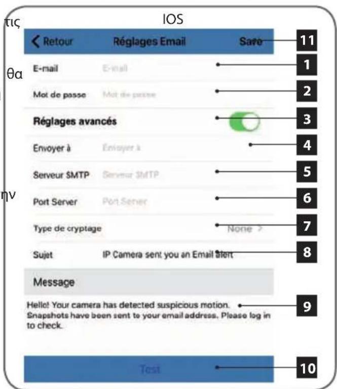 IOS € Retour Réglages Email Save 11 E-mail E-mail 1 Mot de passe Mot de passe 2 Réglages avancés 3 Envoyer à Ennoyer à 4 Serveur SMTP Serveur SMTP 5 Port Server Port Sener 6 Type de cryptage None > 7 Sujet IP Camera sent you an Email Alert 8 Message 9 Hello! Your camera has detected suspicious motion. Snapshots have been sent to your email address. Please log in to check. Test 10