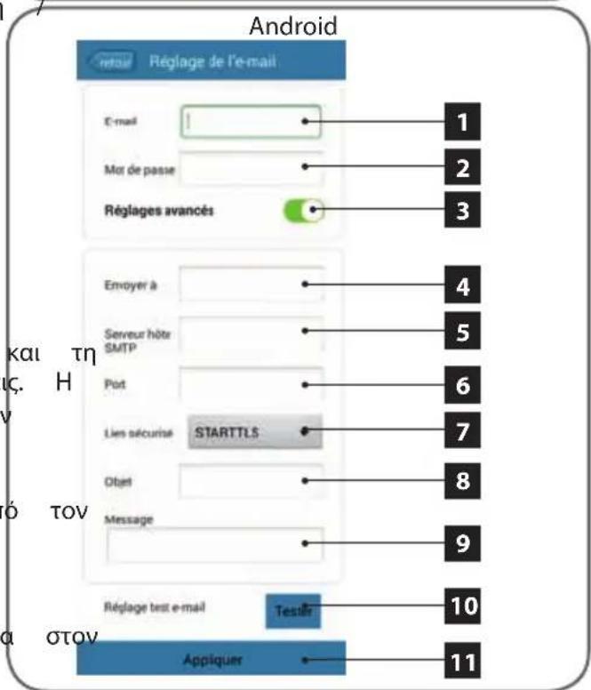 AVIDSEN IPC380i - - Παράδειγμα: ρύθμιση ειδοποίησης μέσω e-mail σε περίπτωση ανίχνευσης κίνησης - 2