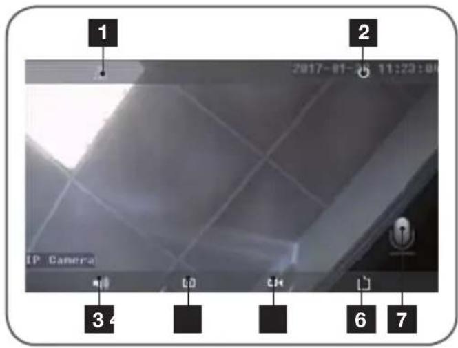 AVIDSEN IPC380i - - LIVE-VIDEO - 1