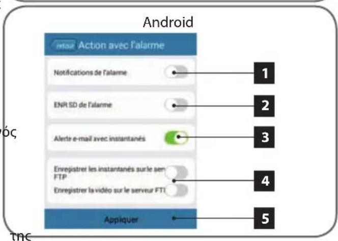 Android Action avec l'alarme Notifications de l'alarme ENR SD de l'alarme Alerte e-mail avec instantanés Enregistrer les instantanés sur le sen FTP Enregistrer la vidéo sur le serveur FTI Appliquer 1 2 3 4 5