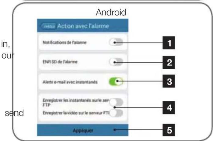 Android Action avec l'alarme Notifications de l'alarme ENR SD de l'alarme Alerte e-mail avec instantanés Enregistrer les instantanés sur le sen FTP Enregistrer la vidéo sur le serveur FTL Appliquer in, our send