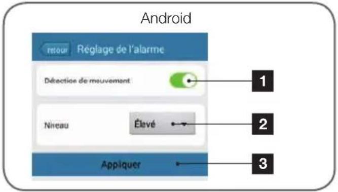 Android retour Réglage de l'alarme Détroction de meuvement Niveau Élevé Appliquer 1 2 3