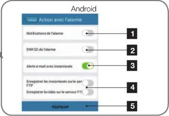 Android retour Action avec l'alarme 1 2 3 4 5 Notifications de l'alarme ENR SD de l'alarme Alerte e-mail avec instantanés Enregistrer les instantanés sur le serve FTP Enregistrer la vidéo sur le serveur FTI Appliquer