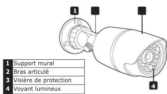AVIDSEN 123043 - PRECAUTIONS - 1