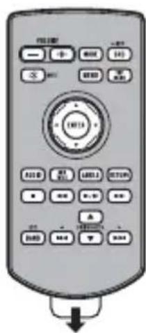 PIONEER DMHC2500NEX - Préparer la télécommande - 1