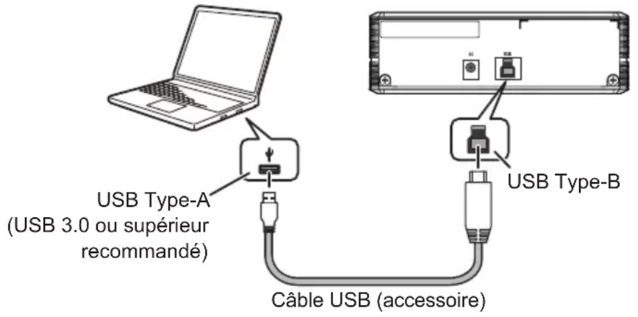 PIONEER BDRX13US - Mise en garde - 1