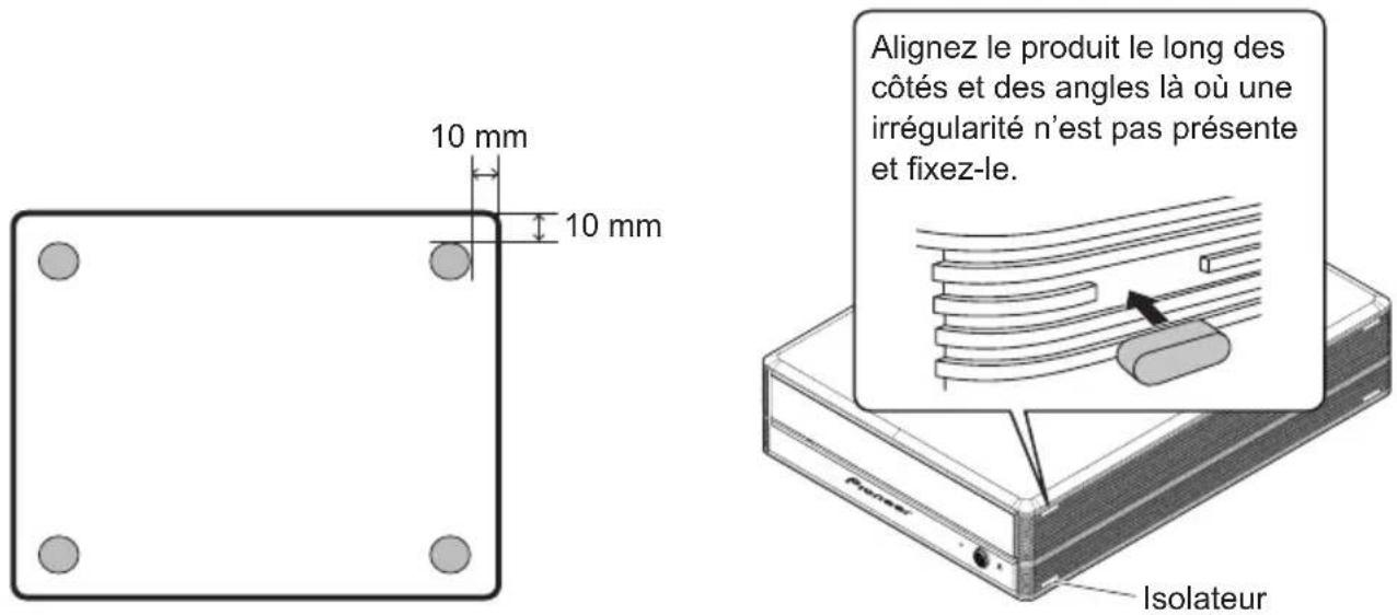 PIONEER BDRX13US - Fixation des isolateurs (exemple de fixation recommandée) - 1