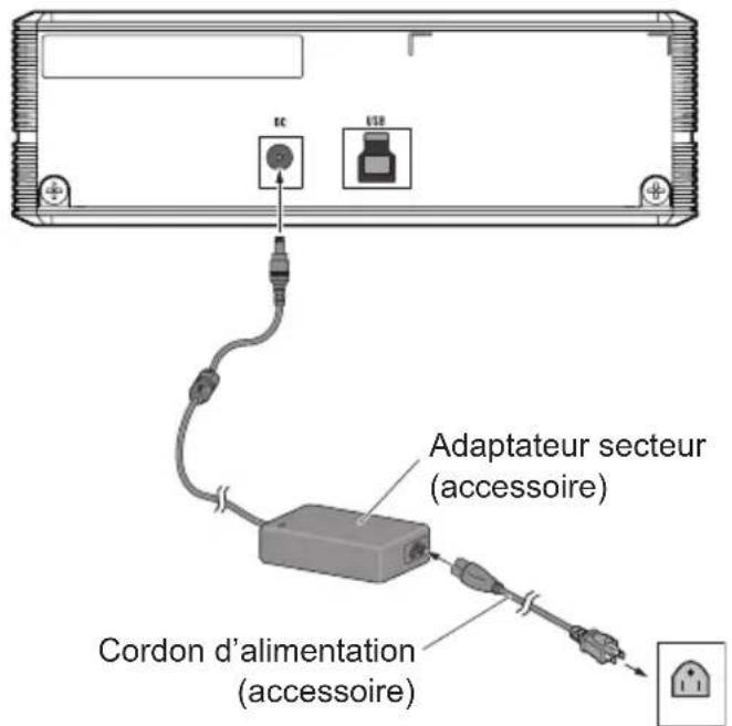 PIONEER BDRX13US - Connexion du cordon d'alimentation - 1