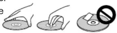 Diagram illustrating three steps of a mechanical or electrical component: opening a disc, turning a knob, and removing a circular hole.