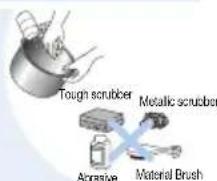 Tough scrubber Metallic scrubber Acorative Material brush