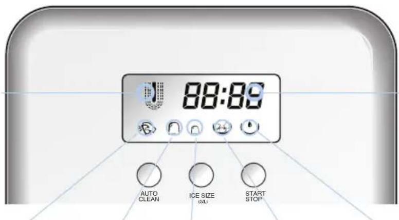 88:89 AUTO CLEAN ICE SIZE (SU) START STOP