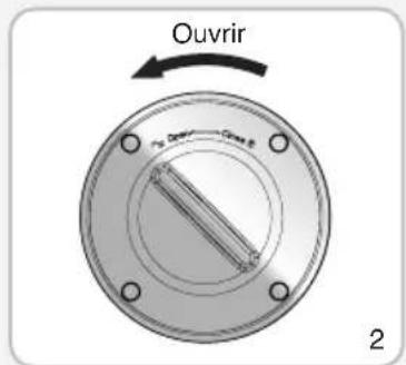 Ouvrir 2