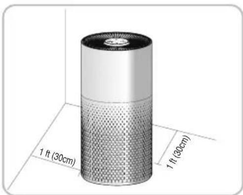 Cuckoo CACI0510FW - Réinitialisation de l'indicateur de remplacement du filtre. - 1