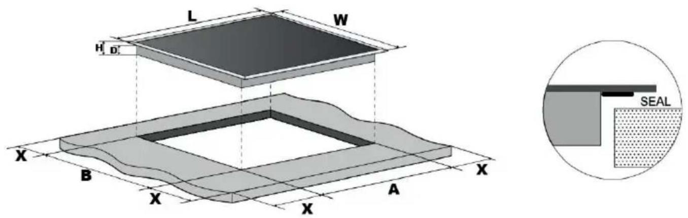 BERTAZZONI P604I1B26NV - Choosing installation equipment - 1