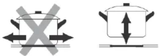 BERTAZZONI P604I1B26NV - Choosing the right Cookware - 5