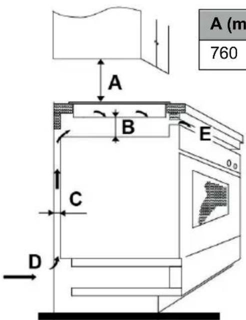 BERTAZZONI P604I1B26NV - Välja installationsutrustning - 2