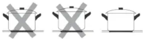 BERTAZZONI P604I1B26NV - Scelta dei recipienti di cottura più appropriati - 3