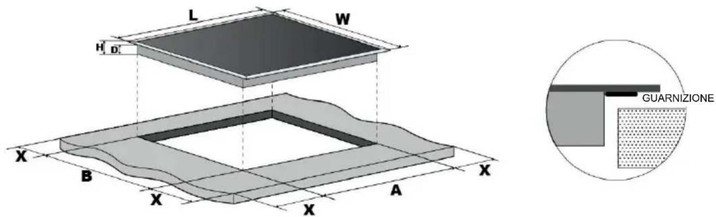 BERTAZZONI P604I1B26NV - Scelta delle attrezzature per l'installazione - 1