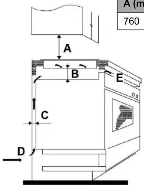 BERTAZZONI P604I1B26NV - Installansanvisninger - 2