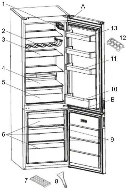 Orima ORA1754W - Description de l'appareil - 1
