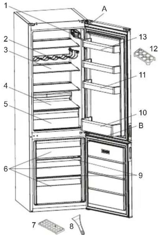 Orima ORA1754W - DESCRIÇÃO DO ELETRODOMÉSTICO - 2