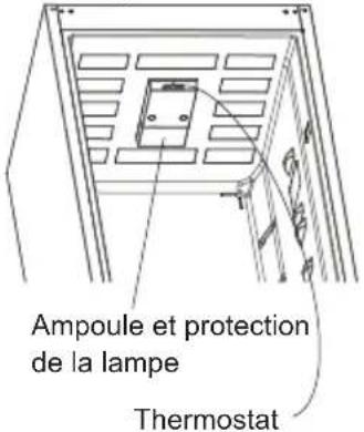 Orima ORA1754W - Description de l'appareil - 3