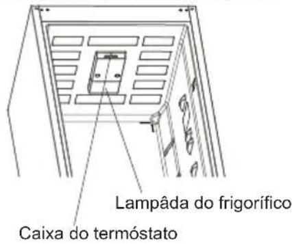 Orima ORA1754W - DESCRIÇÃO DO ELETRODOMÉSTICO - 1