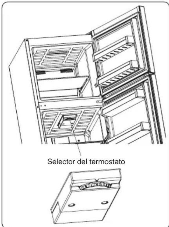 Orima ORA351 NF - Información sobre la Tecnología de refrigeración deULTima generación - 2