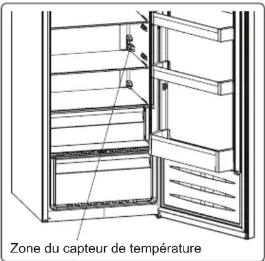 Orima ORA351 NF - Important remarques : - 1
