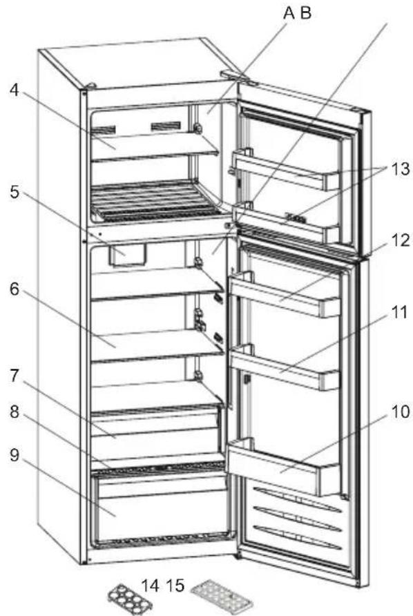 Orima ORA351 NF - DESCRIPCION DEL APARATO - 2