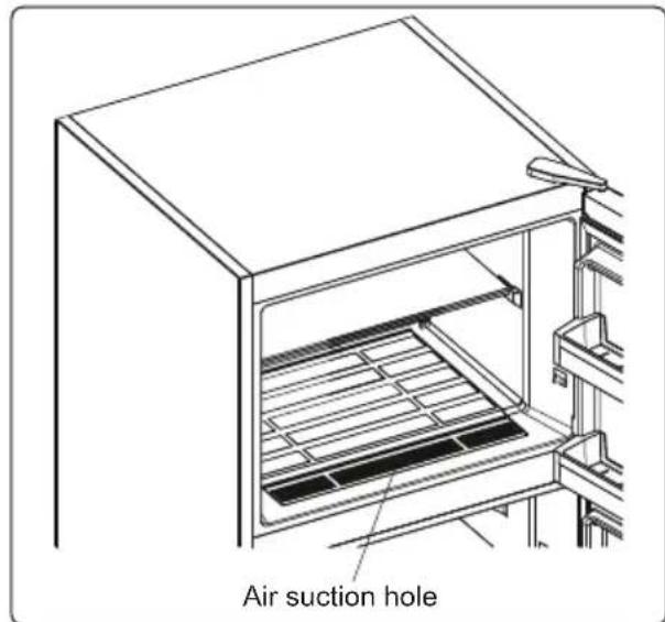 Orima ORA351 NF - Freezer Compartment - 2