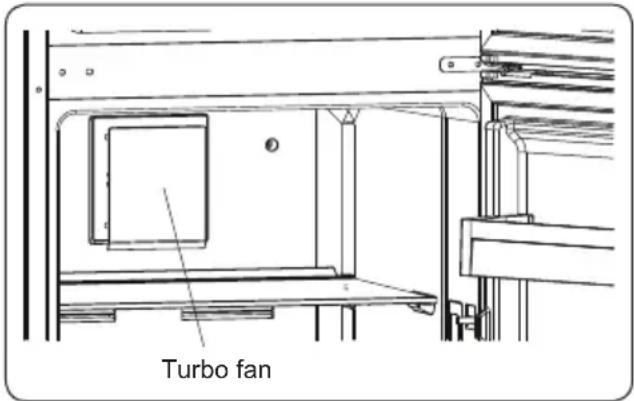 Orima ORA351 NF - The Turbo Fan (if available) - 1
