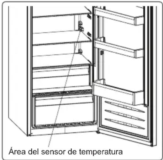Orima ORA351 NF - NOTA IMPORTANTE: - 4