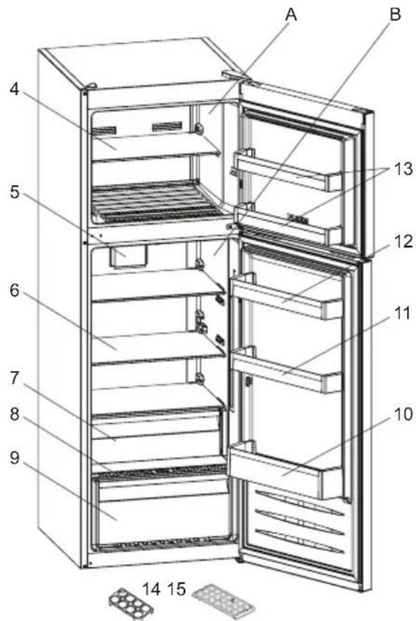 Orima ORA351 NF - Description de l'appareil - 2