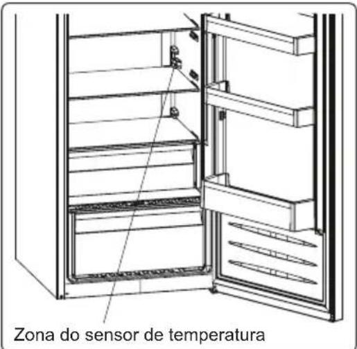 Orima ORA351 NF - Nota importante: - 4