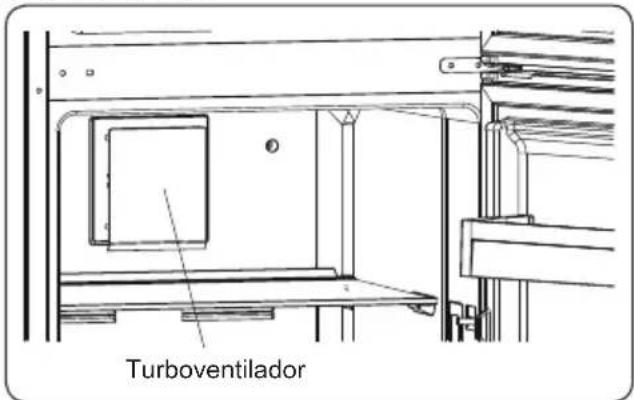 Orima ORA351 NF - Turboventilador (si estuviese disponible) - 1