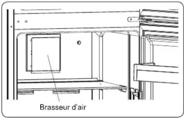 Orima ORA351 NF - Brasseur d'air (le cas échéant) - 1