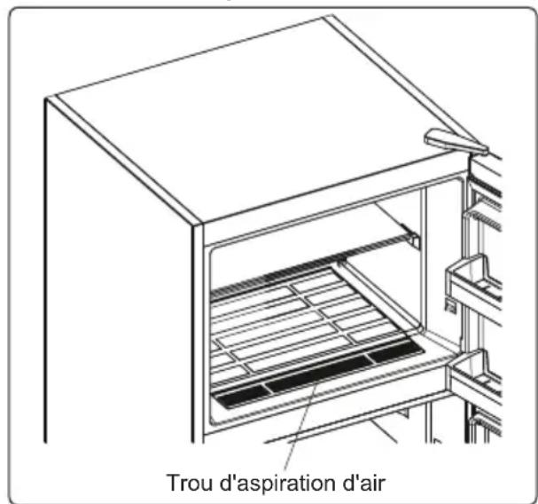 Orima ORA351 NF - Important remarques : - 2