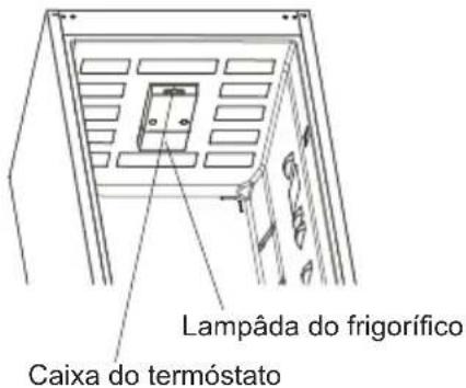 Orima ORA1854X NF - DESCRIÇÃO DO ELETRODOMÉSTICO - 1