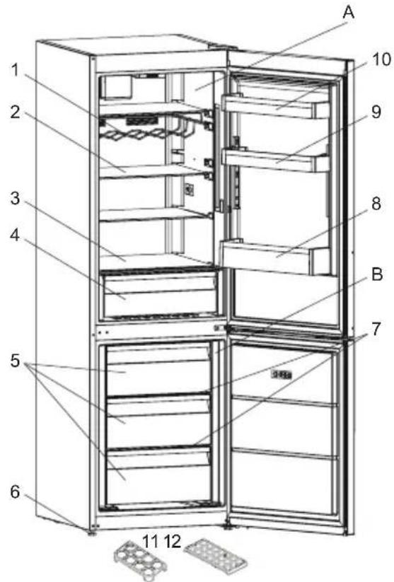 Orima ORA1854X NF - DESCRIÇÃO DO ELETRODOMÉSTICO - 2