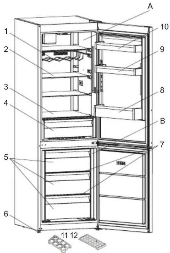 Orima ORA1854X NF - DESCRIPTION OF THE APPLIANCE - 2