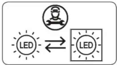 Orima ORA231X - Cambio de las luces LED - 2