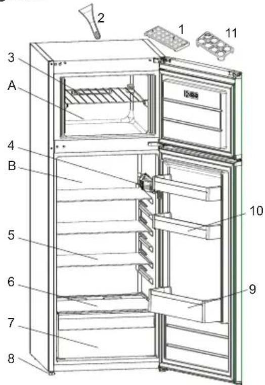 Orima ORA231X - DESCRIPCIÓN DEL APARATO - 1