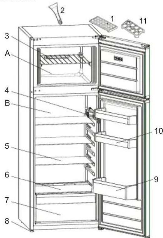 Orima ORA231X - DESCRIÇÃO ELETRODOMÉSTICO - 1