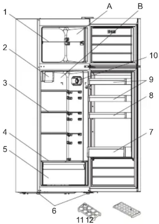Orima ORA341 W - DESCRIÇÃO DO ELETRODOMÉSTICO - 1