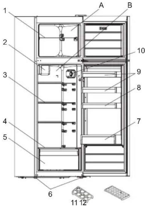 Orima ORA341 W - DESCRIPTION OF THE APPLIANCE - 1