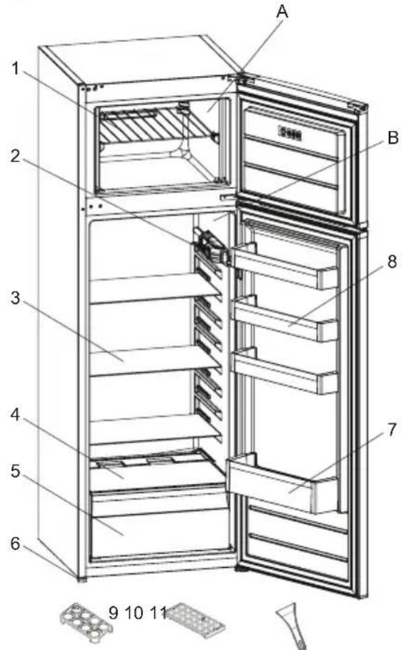Orima ORA301X - DESCRIPCIÓN DEL APARATO - 1