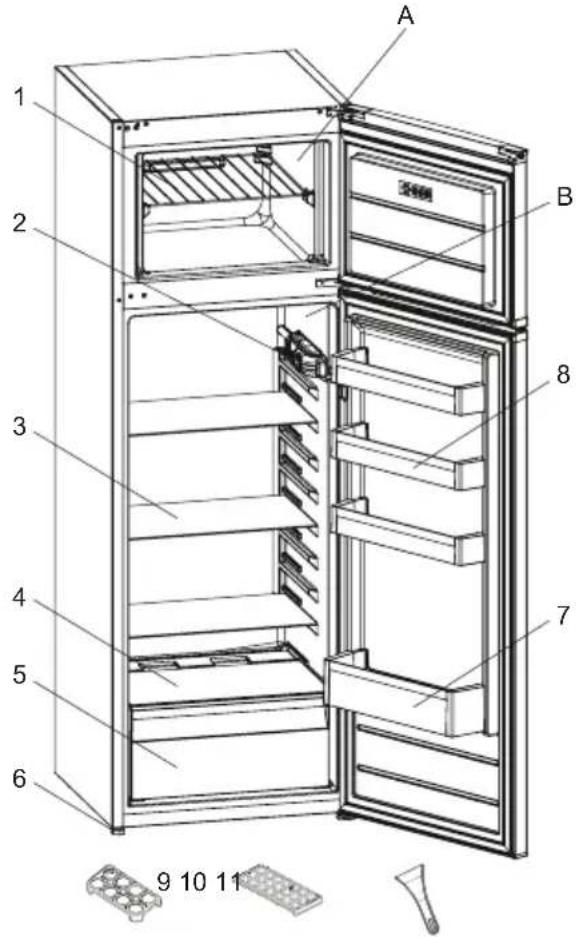 Orima ORA301X - DESCRIPTION OF THE APPLIANCE - 1
